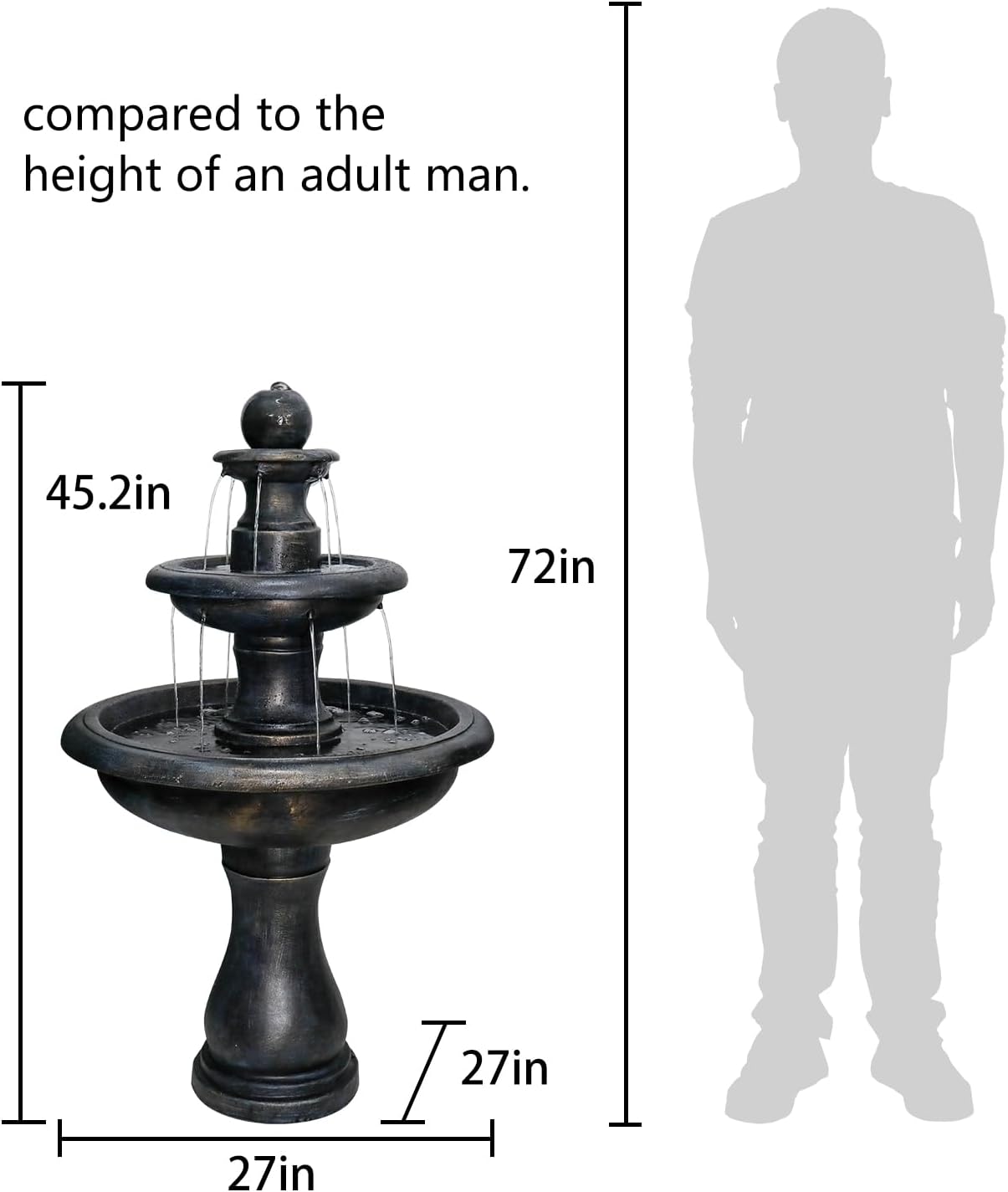 Height comparison of the 45.2" tall antique black fountain