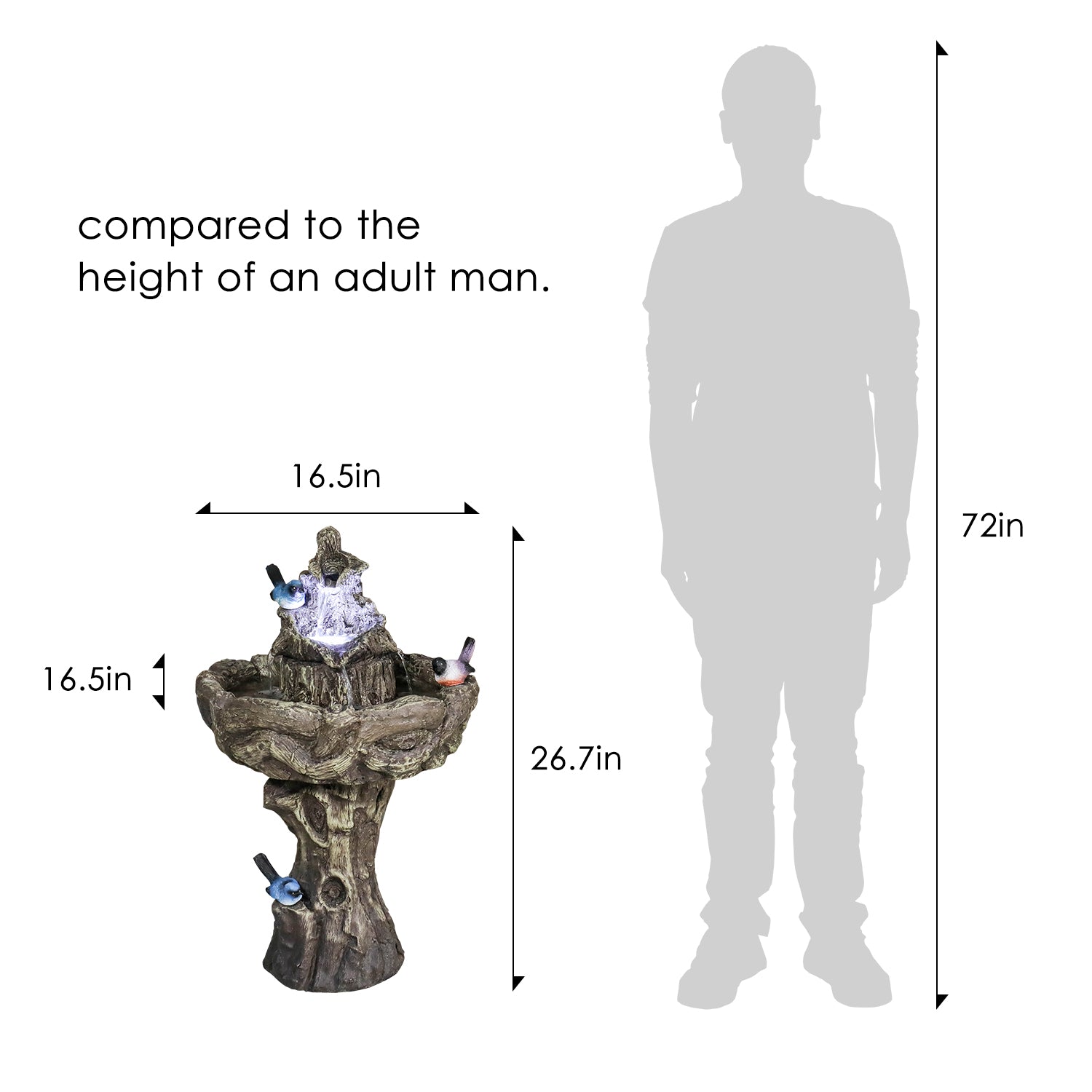 Size Comparison of 26.7 Inch Fountain Relative to Adult Height
