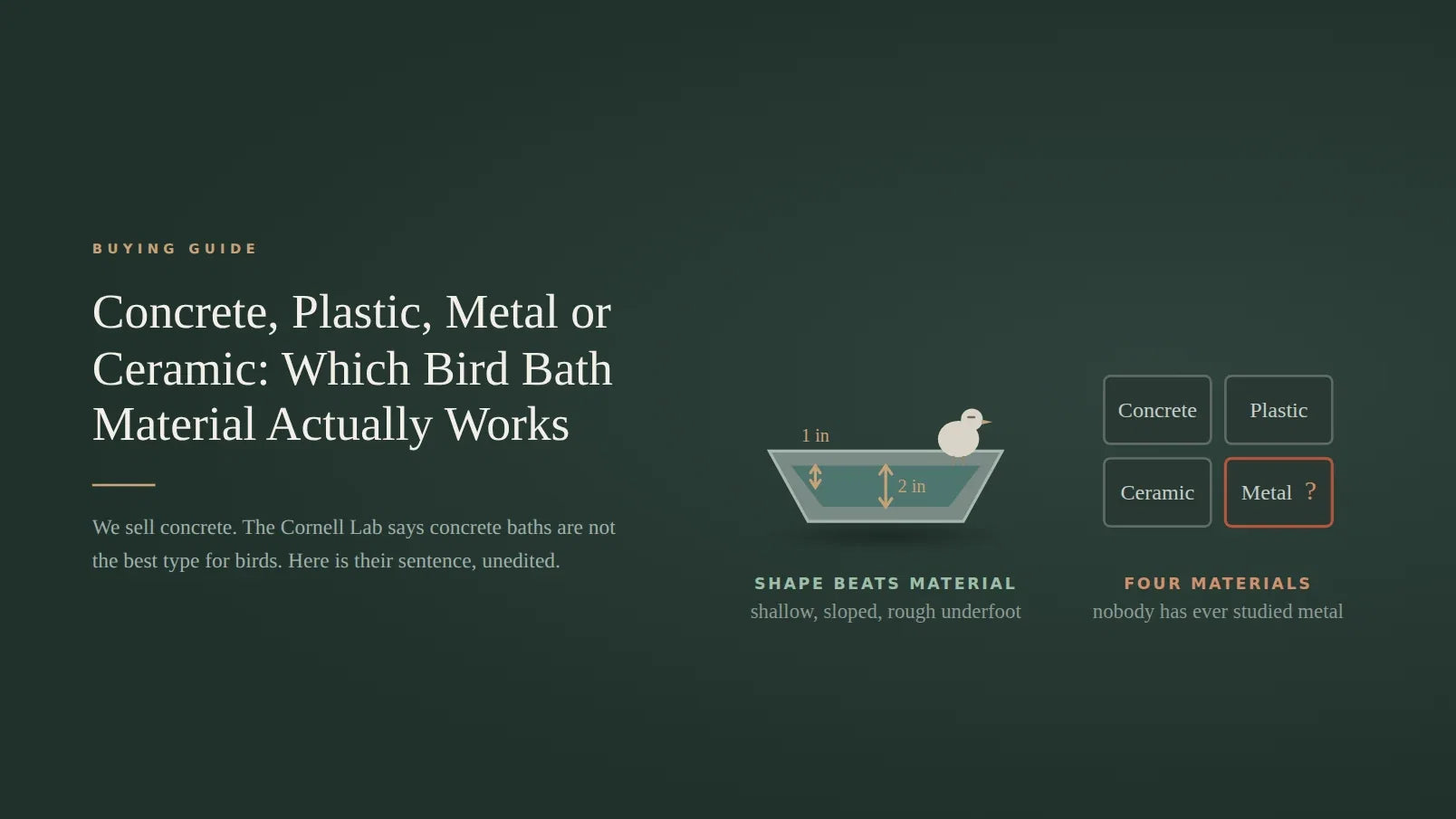 Cover diagram with a shallow bird bath basin in section showing one inch at the edge and two inches at the middle with a bird on the rim, beside four material chips labeled concrete, plastic, ceramic and metal, with a question mark on metal