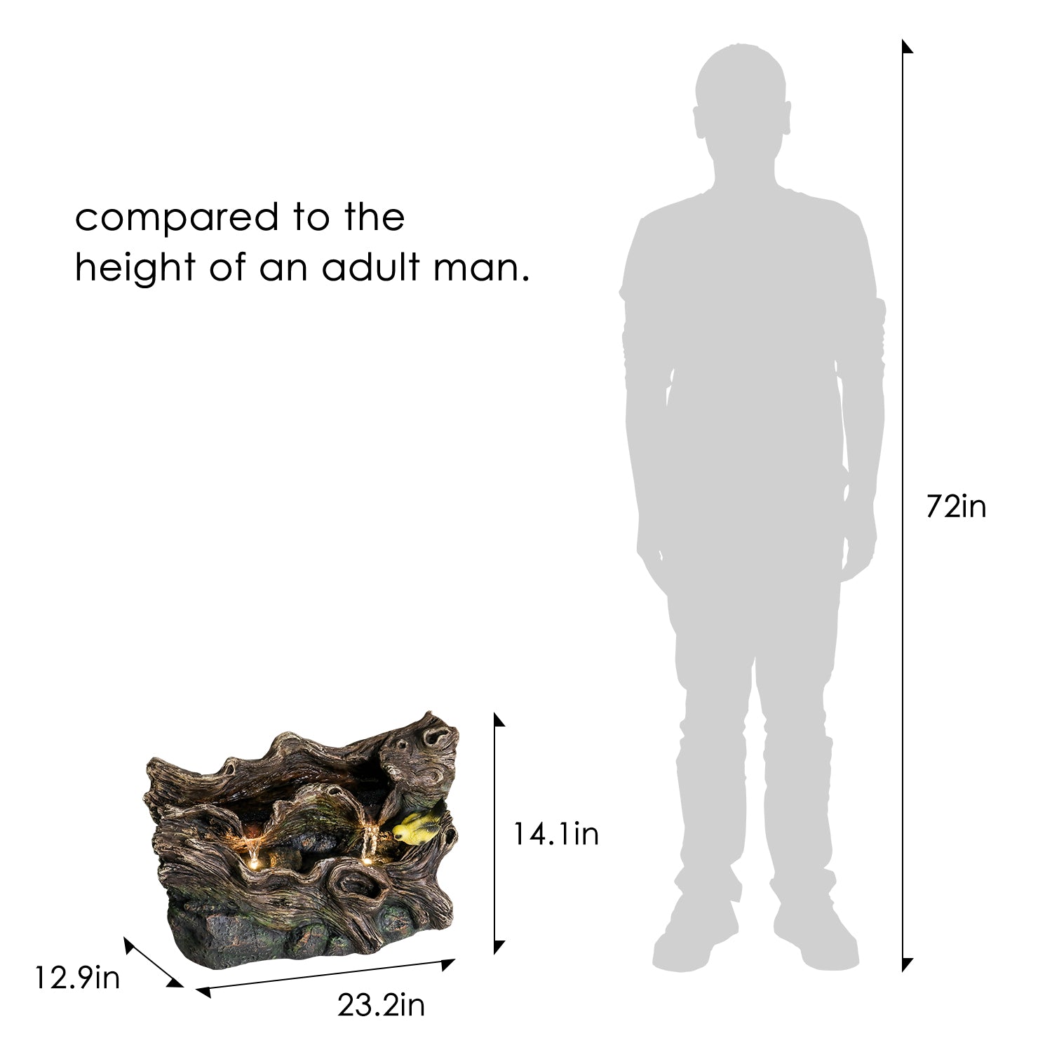 Dimension chart showing the 16.1-inch tall rock fountain compared to a 6-foot adult silhouette.