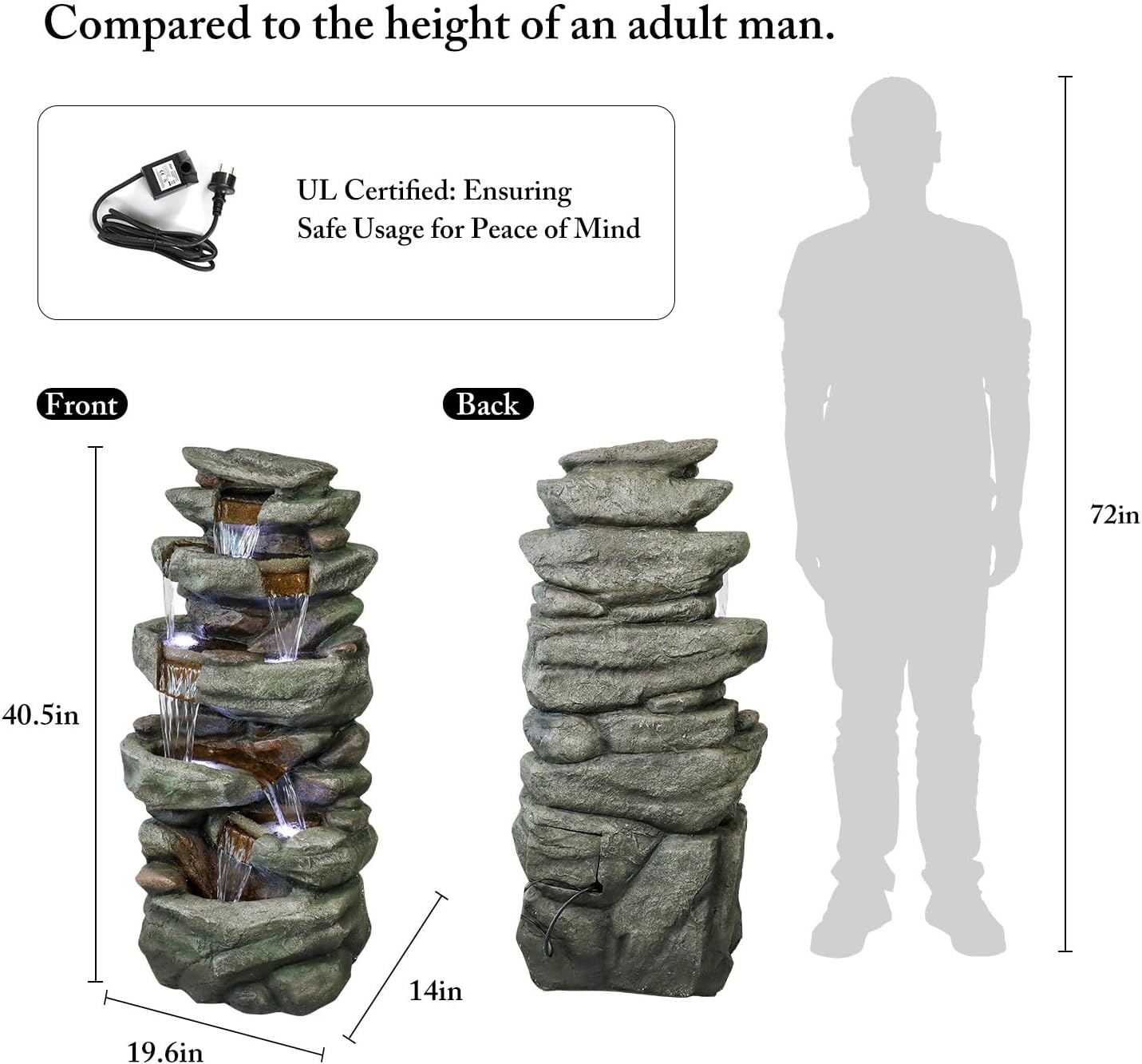 Height comparison of the 40.5"H rock fountain and UL-listed adjustable water pump details