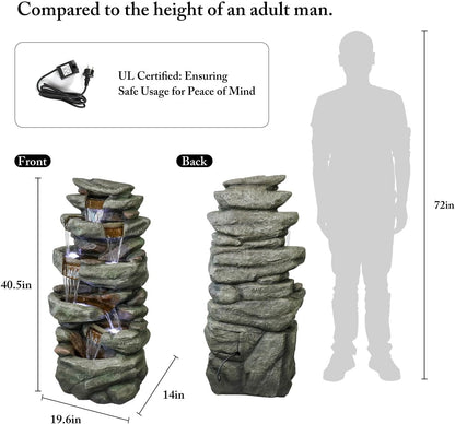 Height comparison of the 40.5"H rock fountain and UL-listed adjustable water pump details