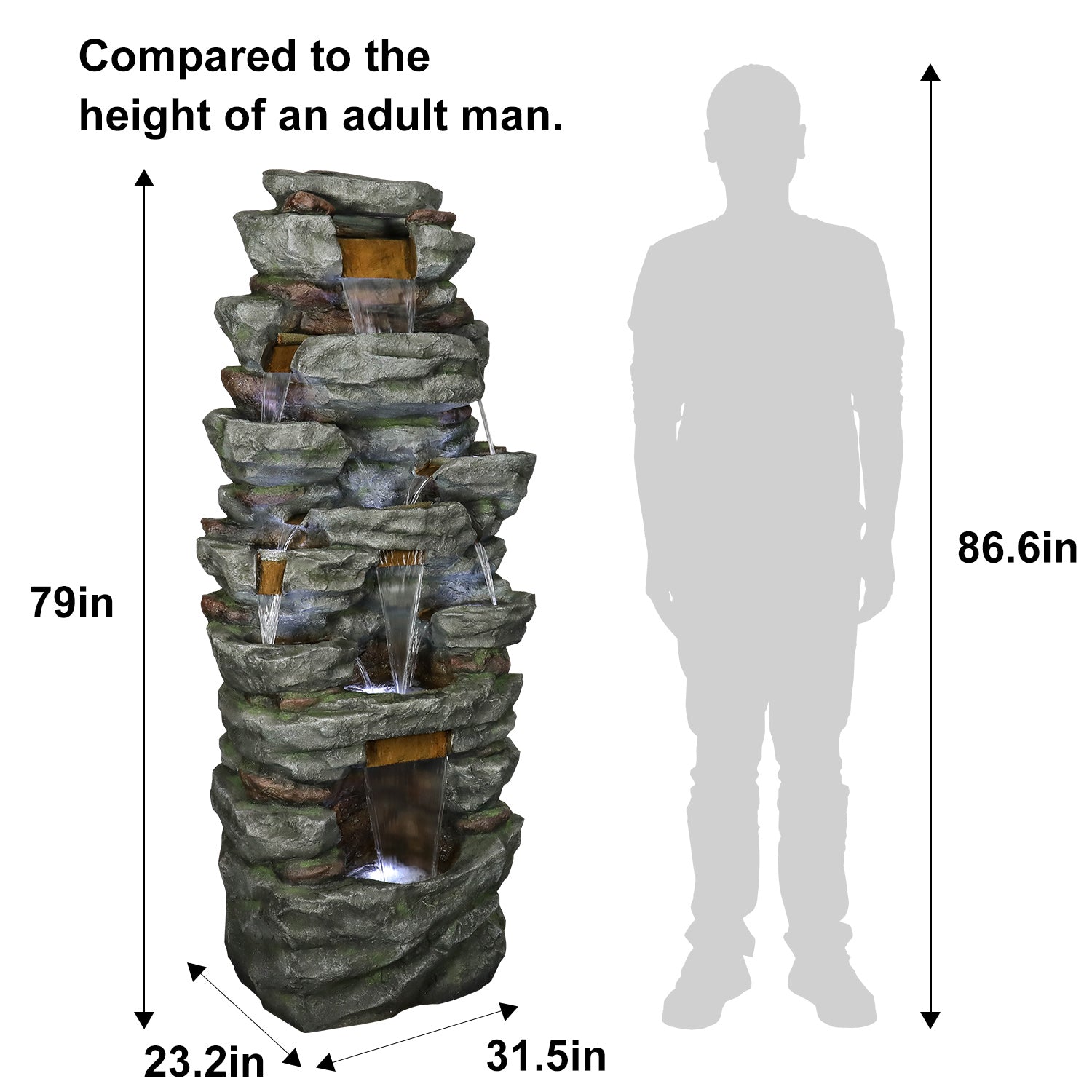 Height comparison of the 79-inch tall rock waterfall fountain