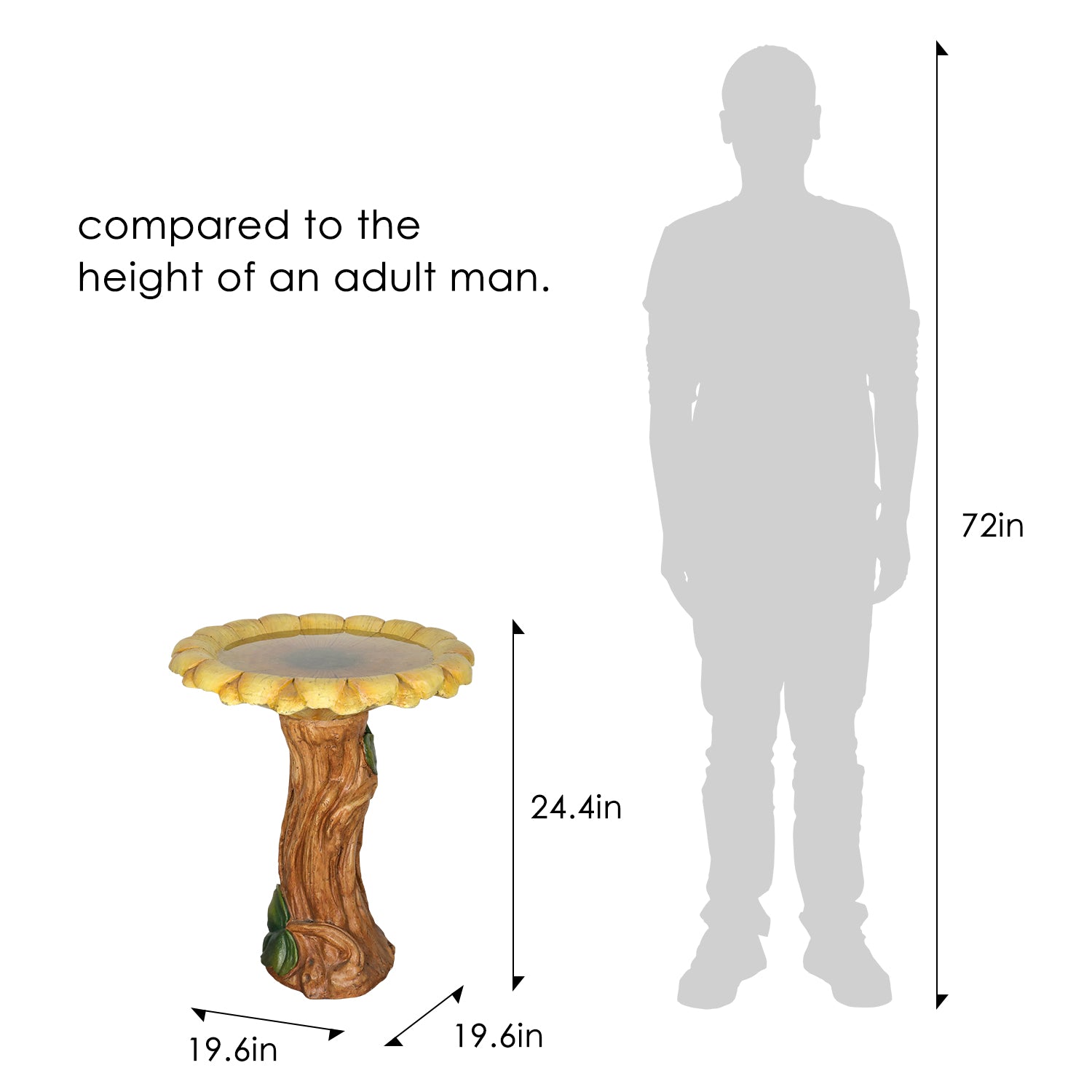 Scale View of 24.4 Inch High Fiber Concrete Bird Bath Relative to Adult Height