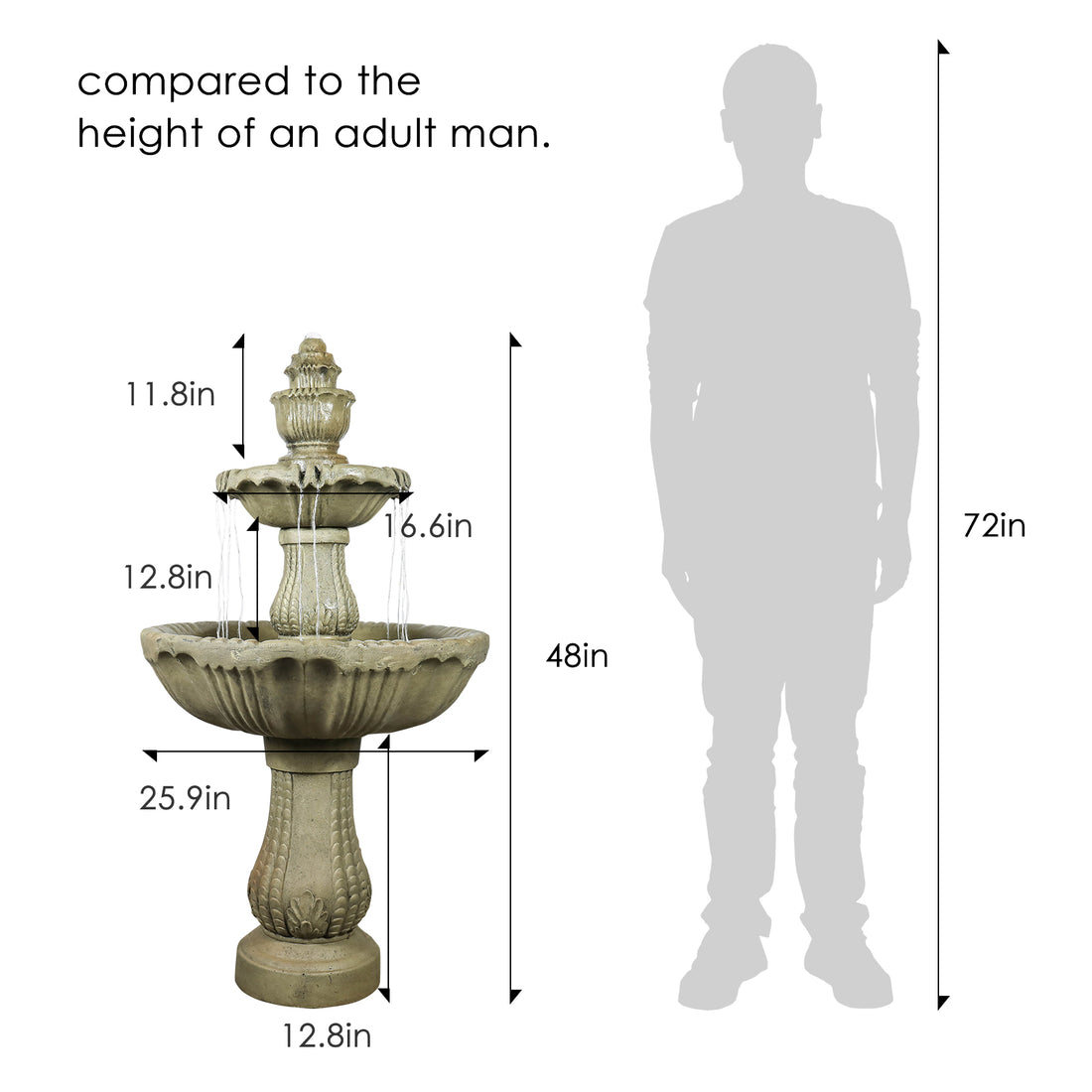 Concrete Water Fountain Pedestal Scalloped 3 Tier dimensions and size