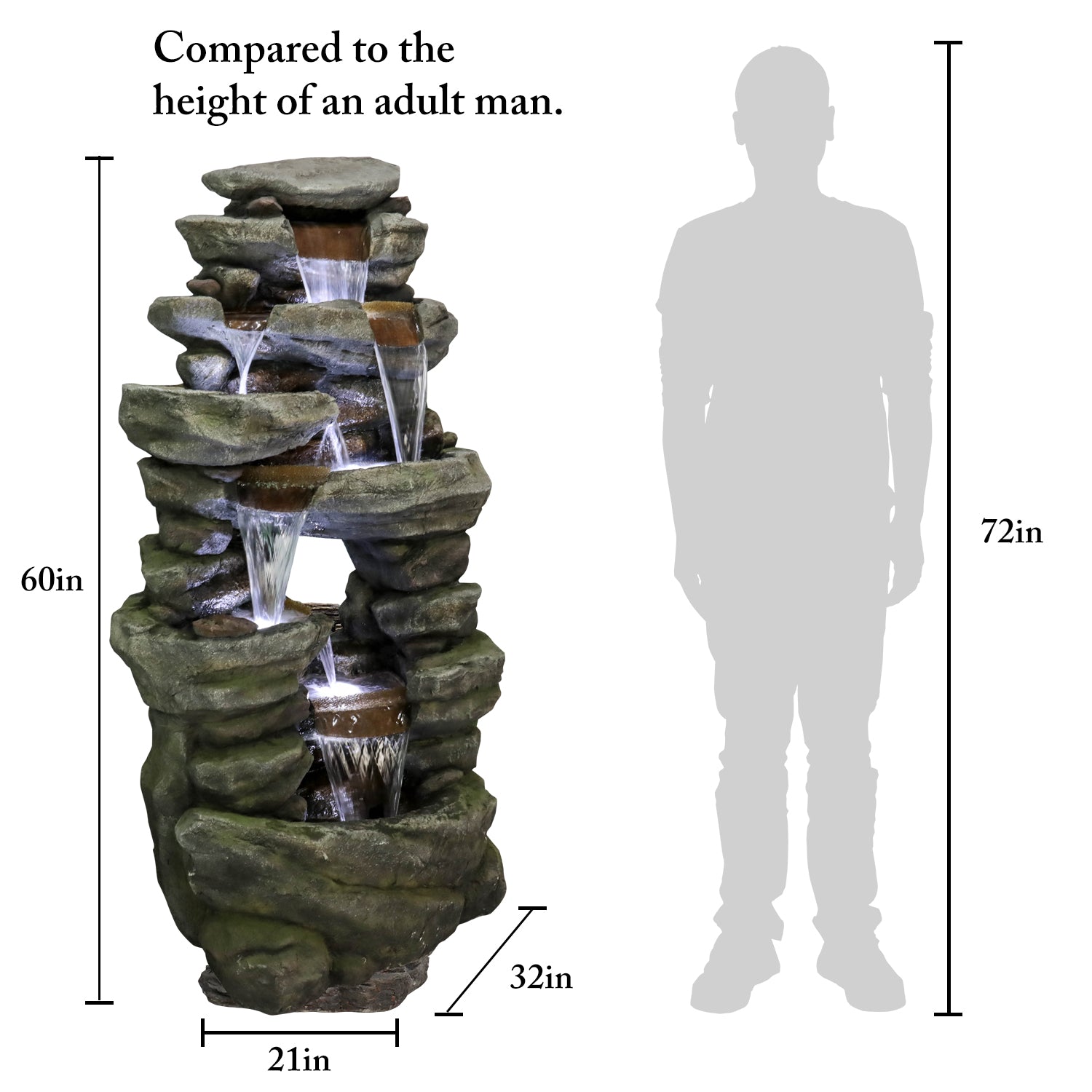 Scale comparison of the 60"H 7-tier rock outdoor water fountain next to an adult.