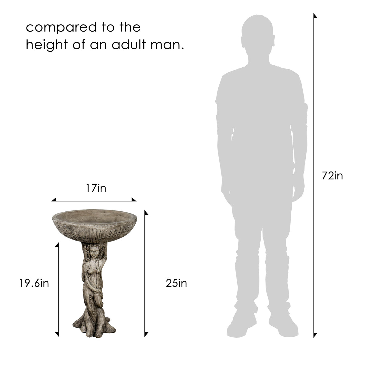 Concrete Bird Bath Statue Classical Goddess 22 Inch product view