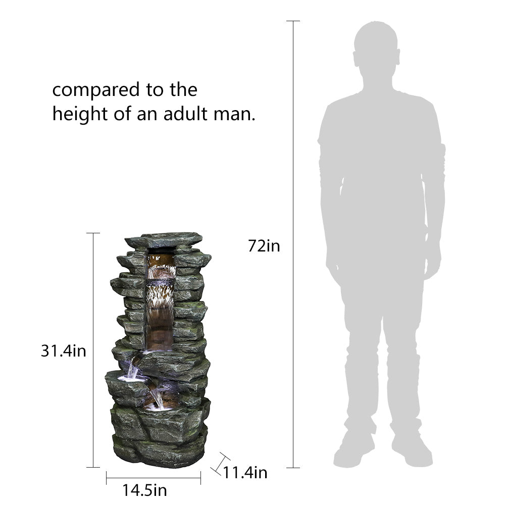 Size Comparison of 31.4 Inch Tall Fountain Relative to Adult Height